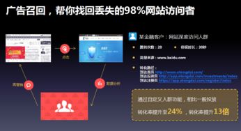 大數(shù)據(jù)精準(zhǔn)營(yíng)銷 塑造互聯(lián)網(wǎng)廣告與銷售的未來(lái)
