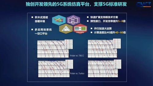新一代移動通信測試驗證國家工程研究中心 納入國家發展改革委新序列管理